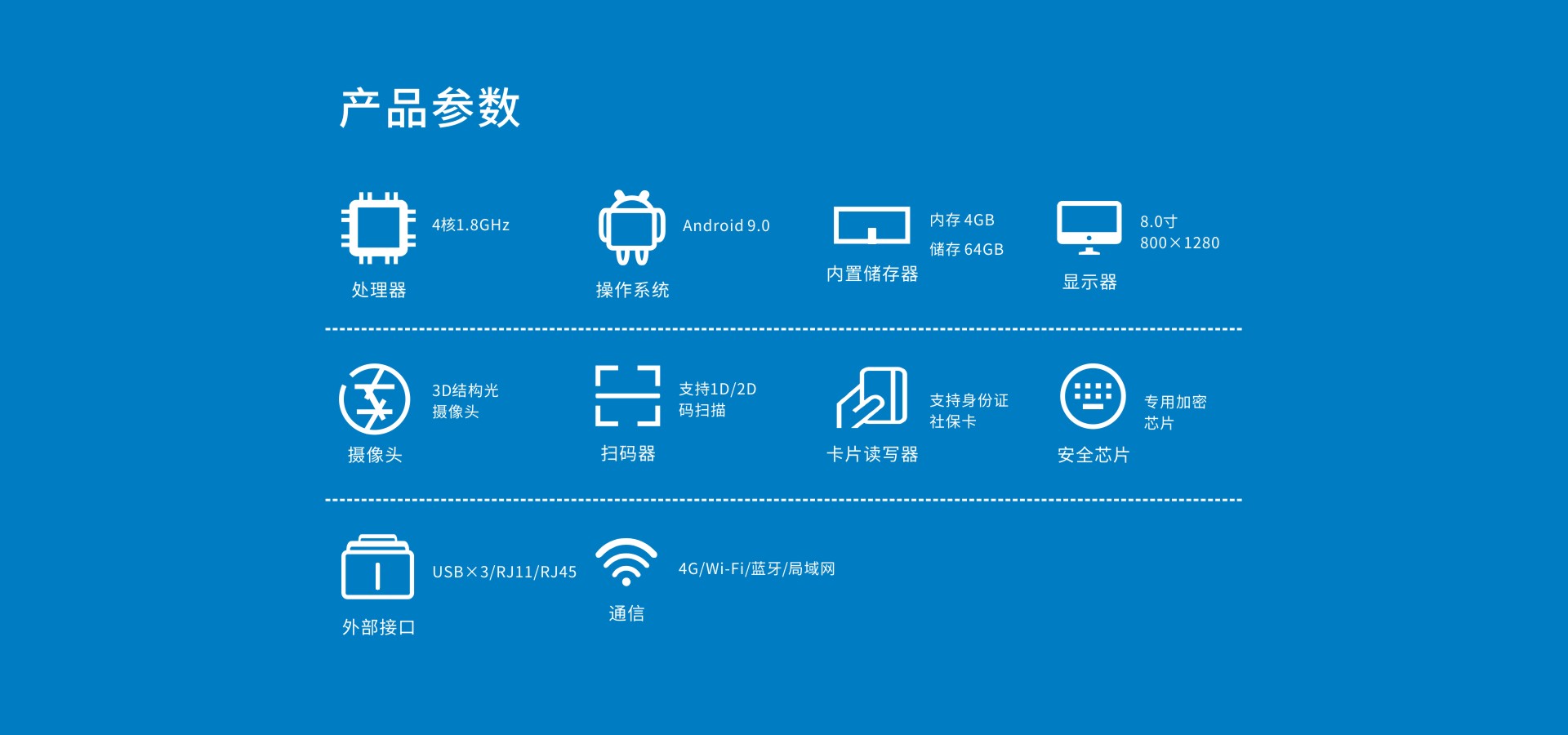 醫保電子憑證終端